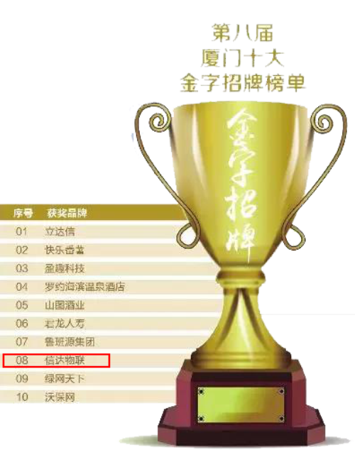 1522737515180114.png 22獎杯_編輯.png