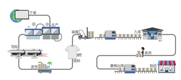 1531705858423187.png 5555.png